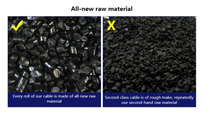 ইনডোর এলএসজেএইচ অপটিক্যাল ক্যাবল 4-কোর 6-কোর 8-কোর 12-কোর 24-কোর 48-কোর একক মোড অপটিক্যাল ফাইবার ক্যাবল জিজেএফজেভি 5