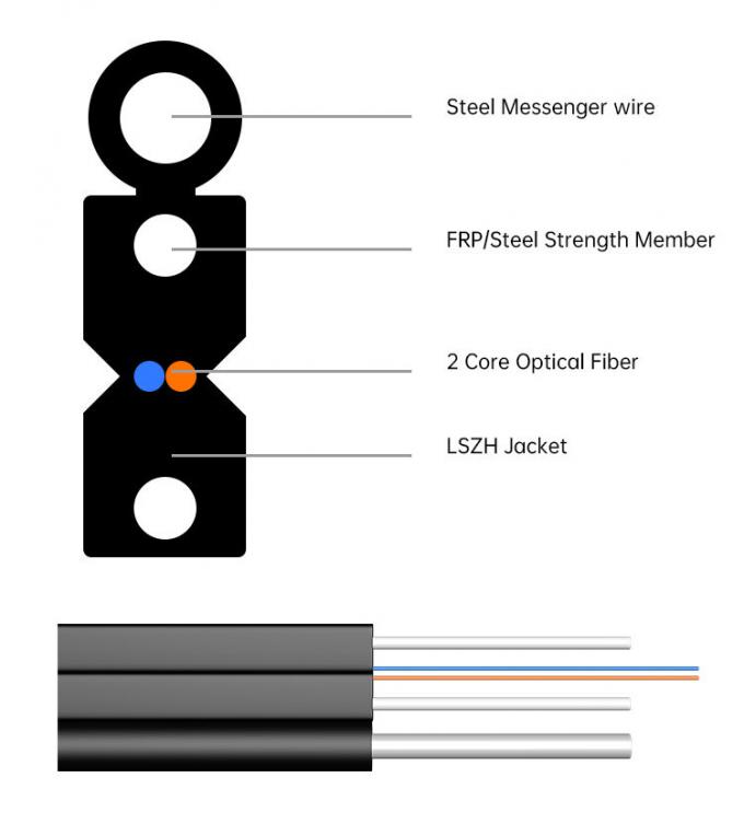 জিজেওয়াইএক্সসিএইচ আউটডোর এফটিটিএইচ ফাইবার অপটিক ড্রপ কেবল উইথ স্টিল মেসেঞ্জার ১-৪ কোর জি652ডি 0