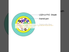 GJFJV ইনডোর ফাইবার অপটিক ক্যাবল টাইট বাফার আরামিড ইয়ার্ড LSZH মাল্টি মোড 24 কোর