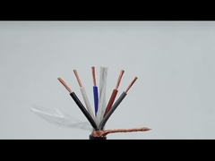 আরভিভিপি