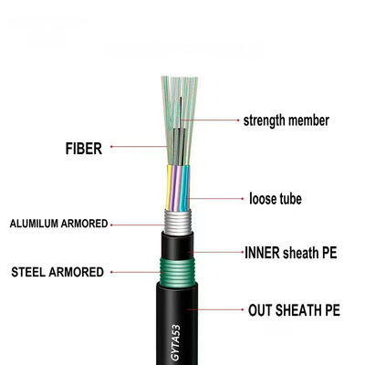 Duct 36 Core GYTA53 Single Mode Fiber Optic Cable