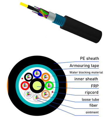 Aerial Overhead GYFTS Fiber Optical Cable 4km/drum G652d Manufacturer Supplier 24 Core Single Mode Fibre Optic Cable