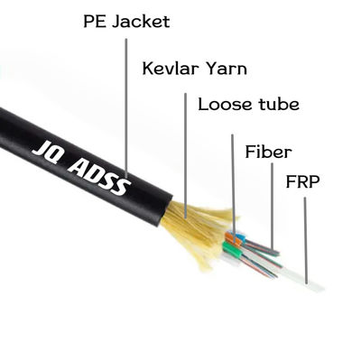 গুণমান  Single Jacket ADSS Fiber Optic Cable Lightweight All Dielectric Aerial Cable কারখানা