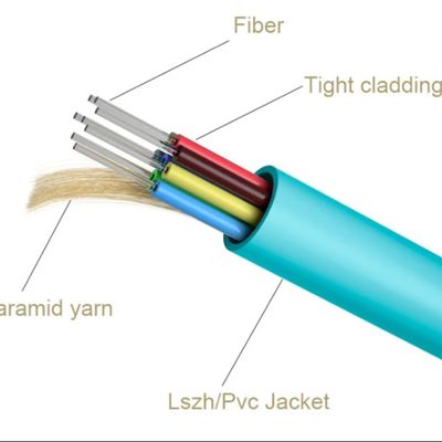 গুণমান  Factory ODM GJFJV Indoor Multi Mode Fiber Optic Cable 6 24 Core for Communication কারখানা