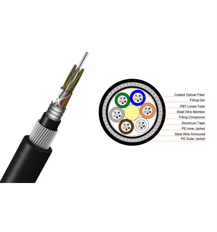 72 Core GYTA33 Direct Buried Submarine Fiber Optic Cable  Anti Rodent Armoured Fiber Optical Cable