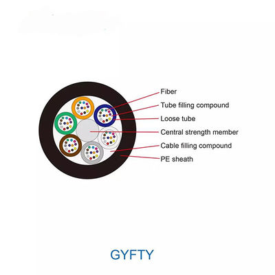 সমস্ত ডাইলেকট্রিক নন মেটাল GYFTY 12 Core SM G.652D ডাক্ট ফাইবার অপটিক কেবল