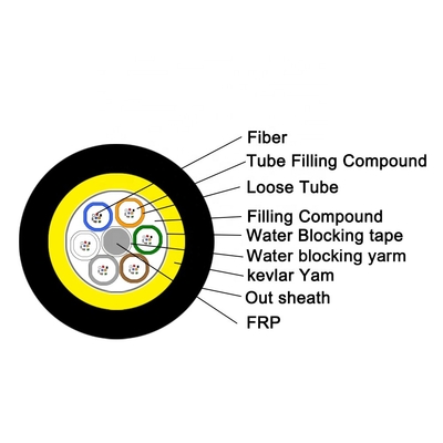 স্প্যান 50m এরিয়াল ফাইবার কেবল ADSS 6 8 Core 12 24 48 Core Outdoor Fiber Optic Cable