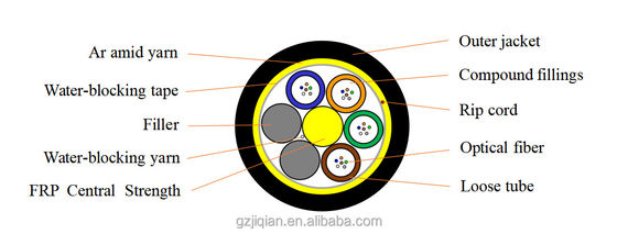 ADSS ফাইবার অপটিক কেবল 12 কোর একক মোড আউটডোর G652D G657A1