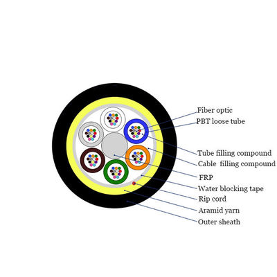 এডিএসএস ক্যাবল আউটডোর ওভারহেড নন-মেটাল স্ব-সমর্থন ফাইবার ক্যাবল এসএম অপটিক্যাল ফাইবার ক্যাবল