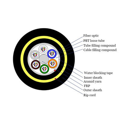 এডিএসএস ক্যাবল আউটডোর ওভারহেড নন-মেটাল স্ব-সমর্থন ফাইবার ক্যাবল এসএম অপটিক্যাল ফাইবার ক্যাবল