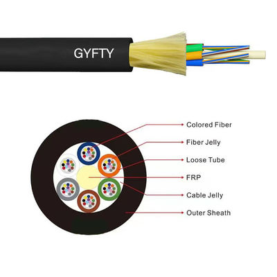 GYFTY নন-মেটাল গ্লাস সুতা অ্যান্টি-রডেন্ট ডাক্ট ফাইবার অপটিক কেবল ৪৮ ৯৬ কোর