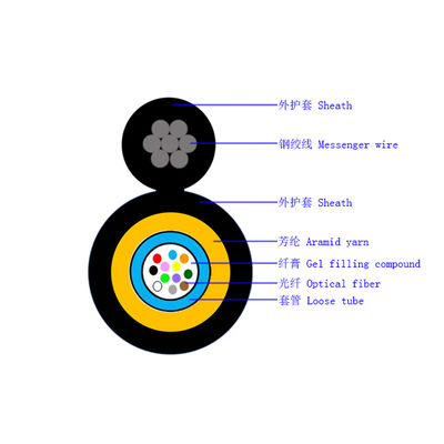 4-24 কোর চিত্র 8 আরামাইড সুতা শক্তি সদস্য সঙ্গে ফাইবার অপটিক তারের