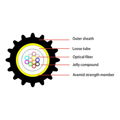4 6 8 12 24 কোর একক মোড মাইক্রো ডক্ট ইউনিটিউব বায়ু ফাইবার অপটিক্যাল ক্যাবল GCYFXTY