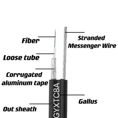 স্ব-সমর্থনকারী এয়ারলাইন চিত্র 8 আউটডোর ফিটার ফাইবার অপটিক ক্যাবল GYXTC8A