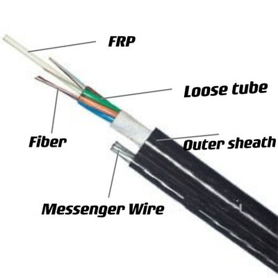 GYFTC8Y আউটডোর অপটিক্যাল ফাইবার চিত্র 8 ক্যাবল স্ট্র্যান্ডড লস টিউব এফআরপি শক্তি সদস্য এয়ার ক্যাবল
