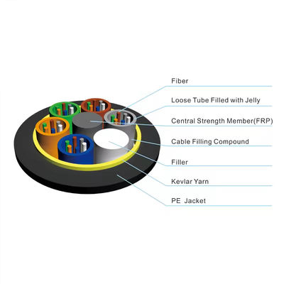 24 কোর আউটডোর এয়ারিয়াল স্ব-সমর্থন সমস্ত ডায়েলক্ট্রিক ফাইবার অপটিক্যাল ক্যাবল ADSS