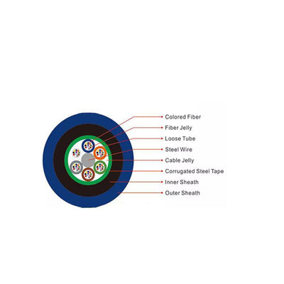 MGTSV শিখা প্রতিরোধক মাইন ফাইবার অপটিক কেবল LSZH আর্মার্ড ২-২৮৮ কোর