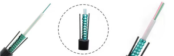 কাস্টমাইজড জিওয়াইএক্সটিডাব্লু বর্মযুক্ত 2 4 6 8 12 24 কোর একক মোড ফাইবার অপটিক ক্যাবল 6 মিমি 7 মিমি 8 মিমি মেসেঞ্জার সহ