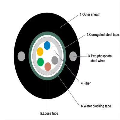 জিওয়াইএক্সটিডাব্লু এক-টিউব আর্মার্ড ওভারহেড ফাইবার অপটিক্যাল ক্যাবল 2 4 6 8 12 24 কোর ফাইবার অপটিক্যাল ক্যাবল