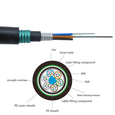 24 কোর GYTA53 ডাবল বর্মযুক্ত sheath বহিরঙ্গন একক মোড সরাসরি কবর জন্য বর্মযুক্ত ফাইবার অপটিক তারের