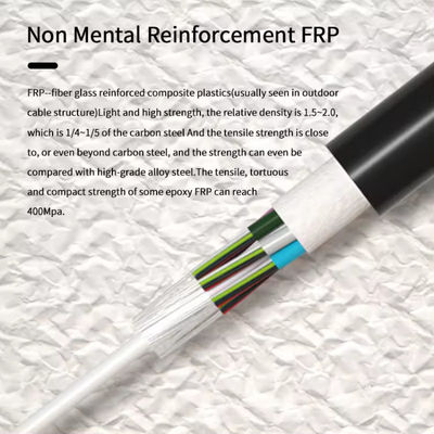 পাইকারি মূল্য GYFTY 12 কোর সিঙ্গল মোড আউটডোর এয়ার ফাইবার অপটিক ক্যাবল প্রতি মিটারের দাম