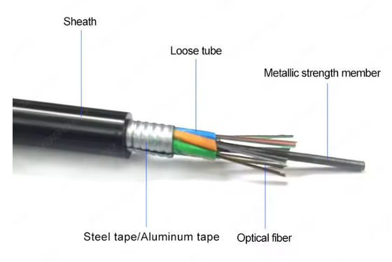 ৪৮ কোর স্টিল টেপ বর্মযুক্ত GYTS/GYTA ডক্ট ফাইবার অপটিক ক্যাবল