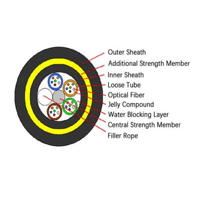 এডিএসএস ডাবল জ্যাকেট সিঙ্গল মোড স্ব-সমর্থন 24 কোর 48 কোর ফাইবার অপটিক ক্যাবল জি 652 ডি