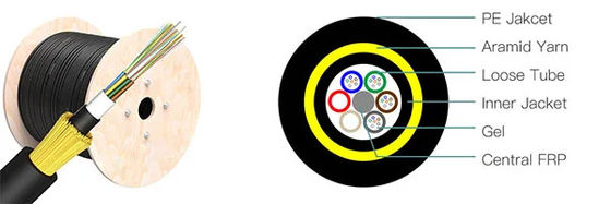 এডিএসএস ডাবল জ্যাকেট সিঙ্গল মোড স্ব-সমর্থন 24 কোর 48 কোর ফাইবার অপটিক ক্যাবল জি 652 ডি