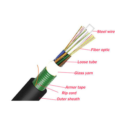 G652D অপটিক্যাল ফাইবার 48 কোর ফাইবার অপটিক্যাল ক্যাবল GYFTY/ADSS/GYTS/GYTA53 দাম প্রতি মিটার