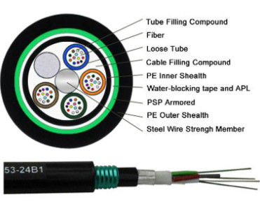 কারখানার সরবরাহ GYTA53 বহিরঙ্গন সরাসরি ভূগর্ভস্থ 36 48 96 কোর ফাইবার অপটিক্যাল তারের