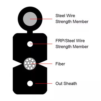 GJYXCH আউটডোর FTTH ফাইবার অপটিক ড্রপ ক্যাবল ইস্পাত তারের মেসেঞ্জার স্ব-সমর্থন