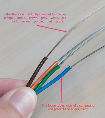 সিঙ্গেলমোড মিউটিমোড ওএম১ ওএম২ ওএম৩ আউটডোর এয়ারিয়ান ডক্ট ভূগর্ভস্থ জিওয়াইটিএস জিওয়াইএফটিএস ফাইবার অপটিক ক্যাবল