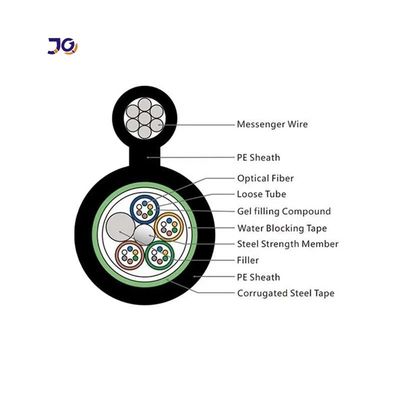GYTC8S চিত্র 8 ফাইবার অপটিক ক্যাবল 24 48 72 96 কোর ফাইবার অপটিক ক্যাবল Armored অপটিক ক্যাবল