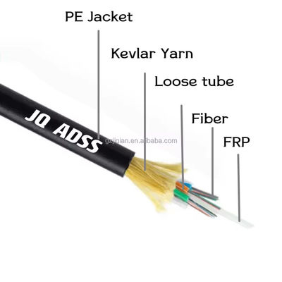 Single Jacket ADSS Aerial Fiber Optic Cable | Single-Mode, Aramid Yarn Strength Member