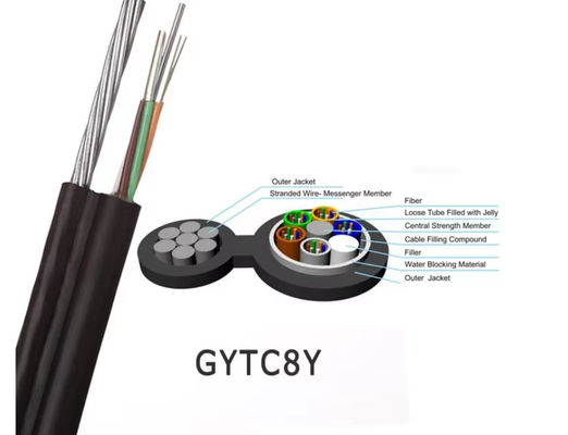 GYTC8S চিত্র 8 ফাইবার অপটিক ক্যাবল স্ট্র্যান্ডড ওয়্যার মেসেঞ্জার এয়ারহেড