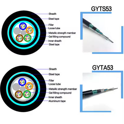 আউটডোর ডক্ট জিওয়াইটিএস 53 24 36 48 96 কোর বর্মযুক্ত ফাইবার অপটিক ক্যাবল