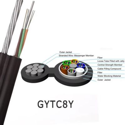 48 96 কোর এরিয়াল চিত্র 8 ফাইবার অপটিক ক্যাবল∙ GYTC8S স্বয়ংসমর্থিত ওভারহেড ব্যবহার