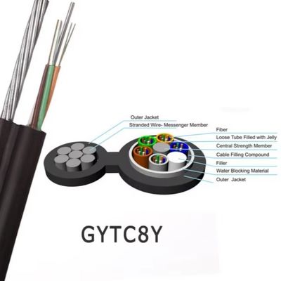 GYTC8S ফিগার ৮ ফাইবার অপটিক কেবল ৪৮/৯৬ কোর আউটডোর সিঙ্গেলমোড জি652ডি