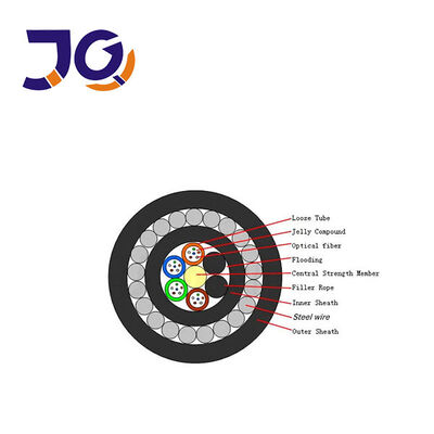 জলরোধী অ্যান্টি-ইঁদুর ইস্পাত তারের বর্মযুক্ত ভূগর্ভস্থ ইনস্টলেশন ফাইবার অপটিক কেবল GYFTY33 48F 96F