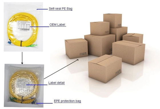 এলসি এসসি / ইউপিসি এসসি / এপিসি জি 652 ডি জি 657 এ পিভিসি ফাইবার অপটিক প্যাচ কর্ড
