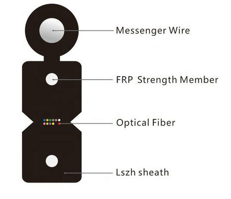 ব্ল্যাক জ্যাকেট জি 657 এ 1 1 কিমি এফটিটিএইচ ফাইবার অপটিক ড্রপ কেবল