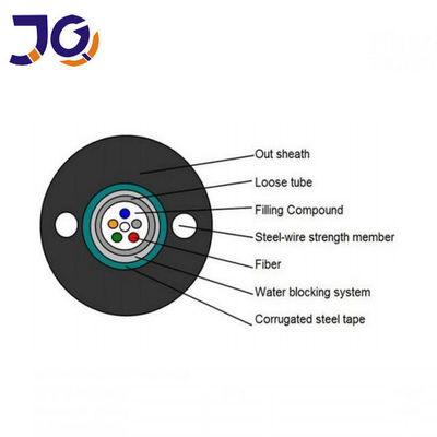 জিওয়াইএসটিডব্লিউ 12कोर আর্মার্ড স্টিল সহ এয়ারিয়াল ফাইবার অপটিক কেবল