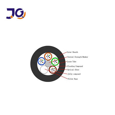 একক মোড 12 কোর জিওয়াইফটি আউটডোর ফাইবার অপটিক কেবল