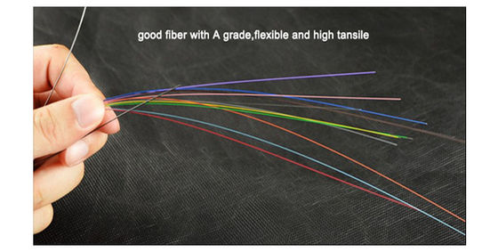 জিওয়াইএফএক্সওয়াই এমডিপিই 5.5 মিমি ইউনিট টিউব নন আর্মার্ড ফাইবার অপটিক কেবল