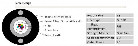 কাঁচের সুতোর সাথে শীট রিইনফোর্সমেন্ট কেএফআরপি ইউনিট টিউব ফাইবার অপটিক কেবল