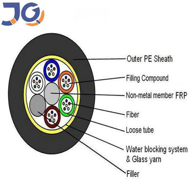 24 কোর আউটডোর ফাইবার অপটিক কেবল অ ধাতব শক্তি স্ট্রেঙ্ক সদস্য
