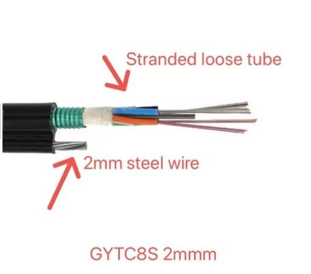 ৪৮ কোর GYTC8S GYTC8A GYXTCS GYFTC8Y53 GYTC8S53 চিত্র ৮ যোগাযোগের জন্য ফাইবার অপটিক ক্যাবল