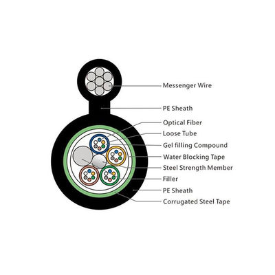 2 মিমি মেসেঞ্জার ওয়্যার স্টিল সহ 16 কোর চিত্র 8 ফাইবার অপটিক কেবল GYXTC8S