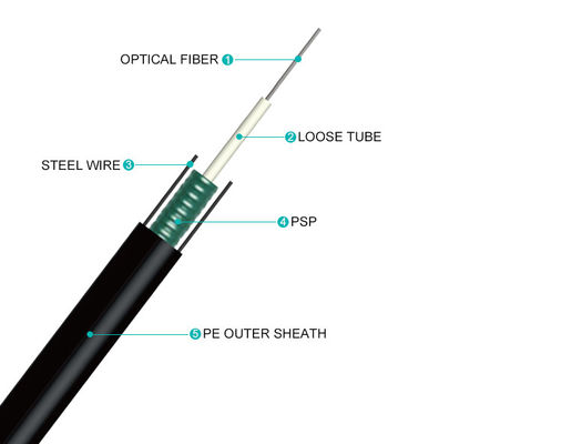 আন্ডারগ্রাউন্ড আর্মার্ড অপটিকাল ফাইবার কেবল কেন্দ্রীয় লুজ টিউব 12 কোর C