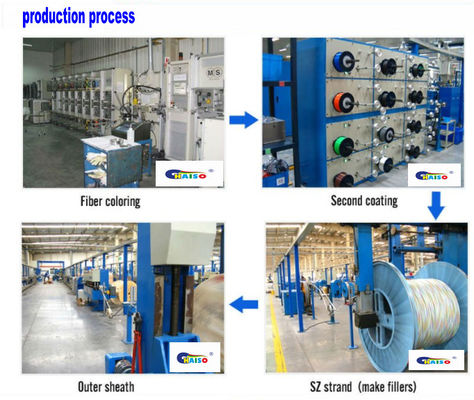 ব্ল্যাক জ্যাকেট আউটডোর এফটিটিএইচ ফাইবার অপটিক কেবল ফ্ল্যাট জিজেওয়াইএসসিএইচ 2 কোর